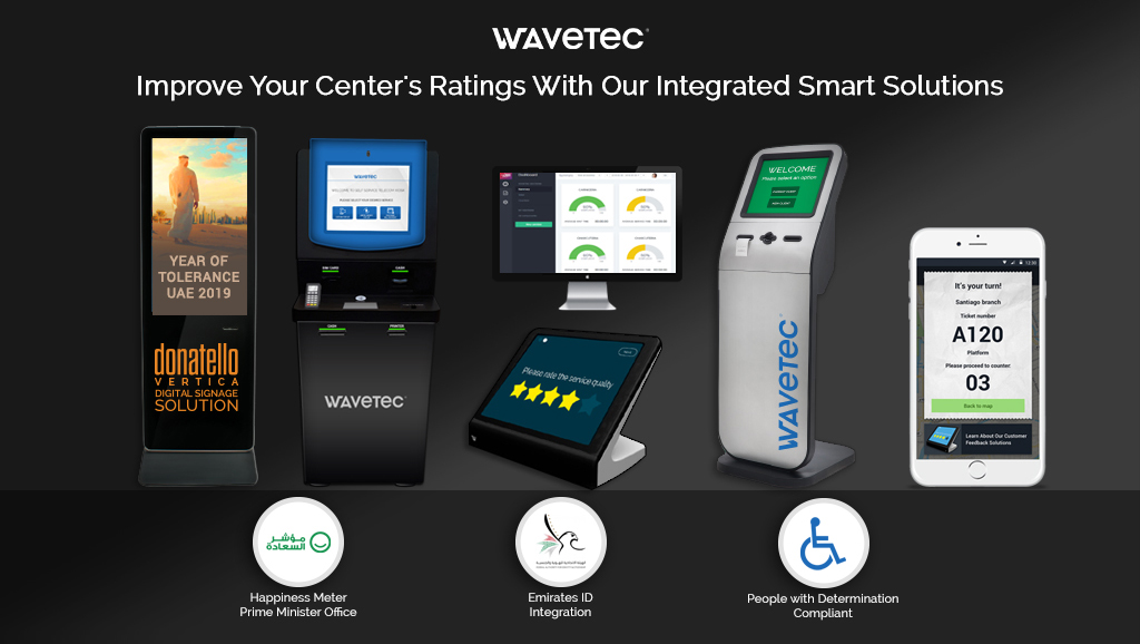 Happinessmeter wavetec solutions 1