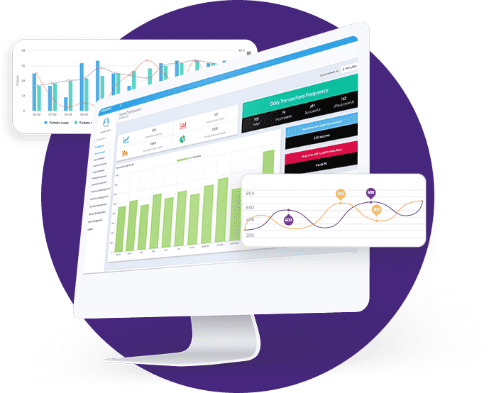 VIA OS Reporting | Self Service Kiosks Software - Wavetec